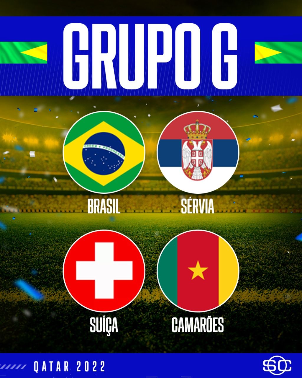 Veja como ficaram os grupos da Copa do Mundo 2022 após sorteio da Fifa -  Tribuna de Ituverava